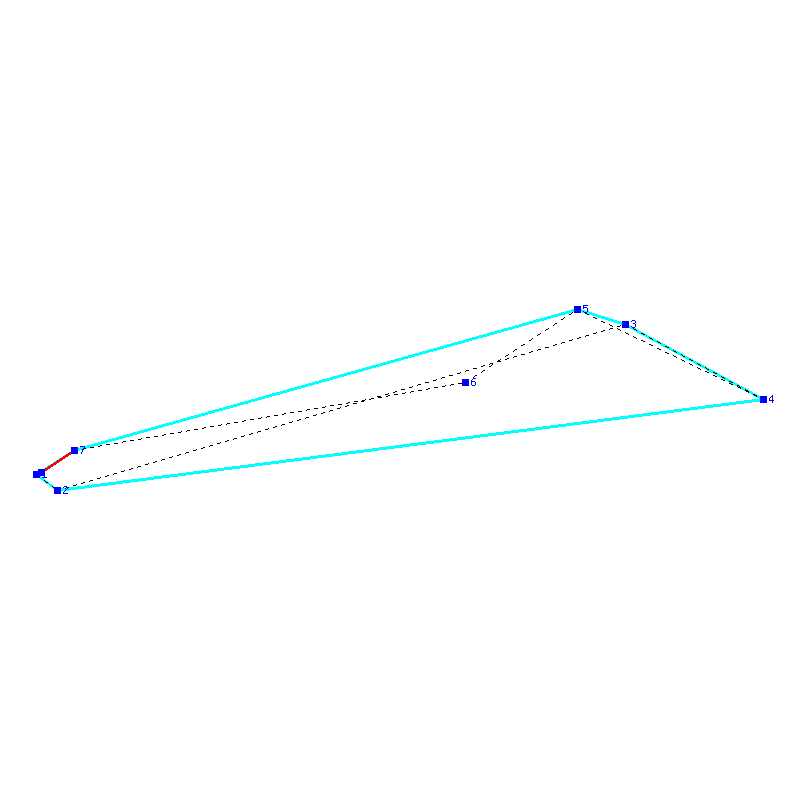 Flugauswertung